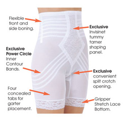  Утягивающие панталоны с завышенной талией больших размеров R6209x 