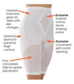  Коррекционные панталоны с завышенной талией очень больших размеров R6205xx 