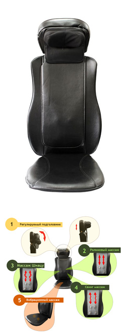  Электромассажер-накидка на кресло для спины 